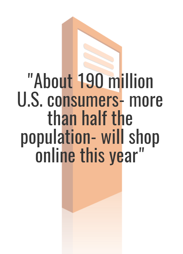 us consumer kiosk facts