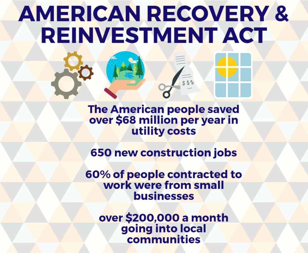gsa american recovery act