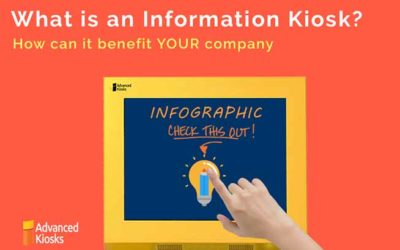 The Information Kiosk Infographic