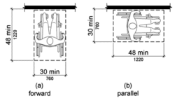 ADA Compliant Interactive Kiosks - Advanced Kiosks