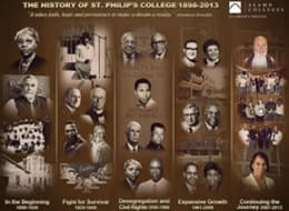 St. Philips College Archives