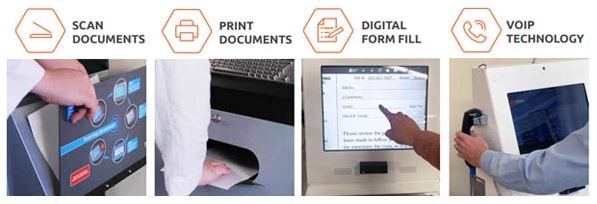 Scan Print Voip Forms