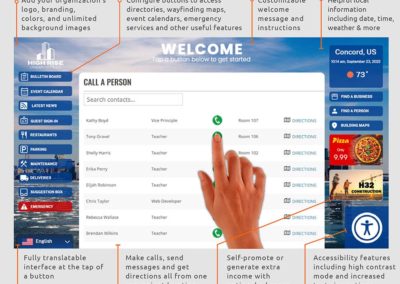 Visitor Management System interface