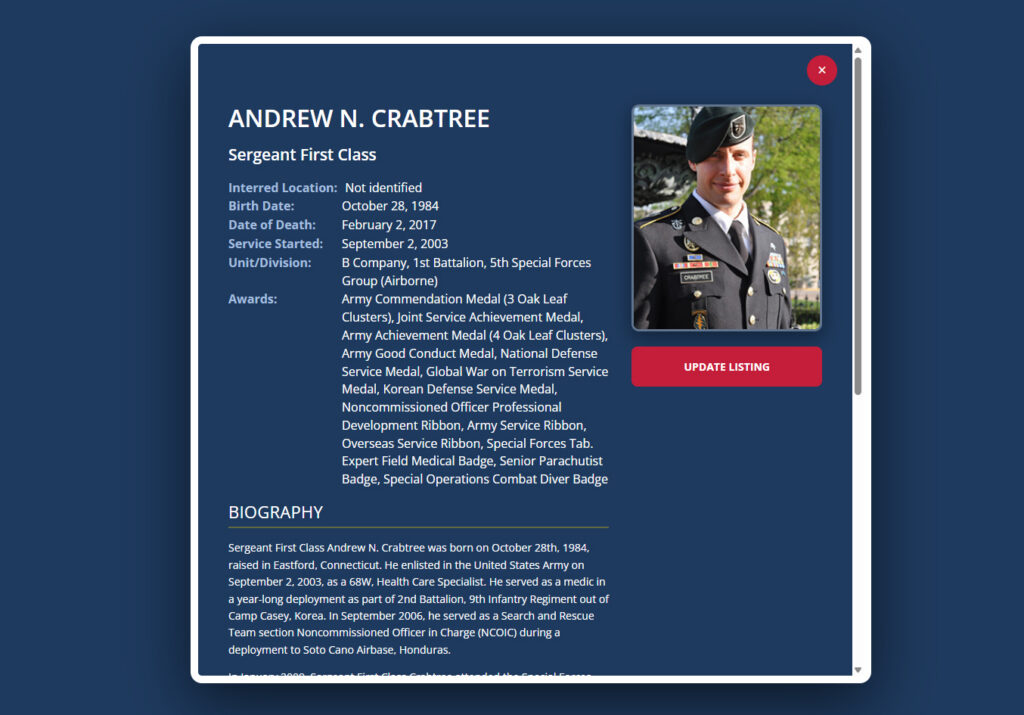 5th Special Forces Group tribute profile