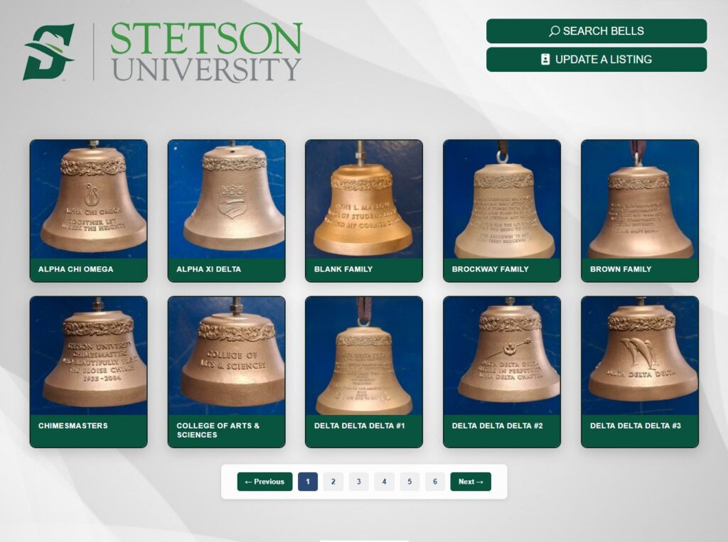 Stetson Tribute Custom Project