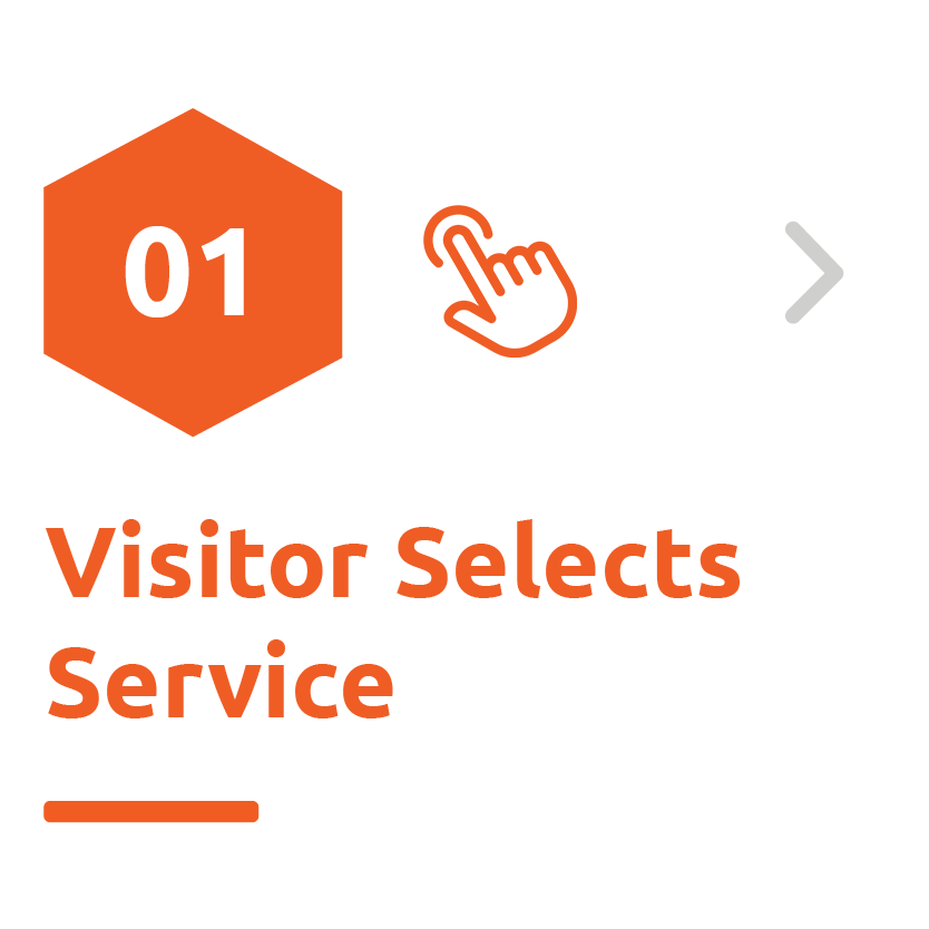 Touchscreen Kiosk