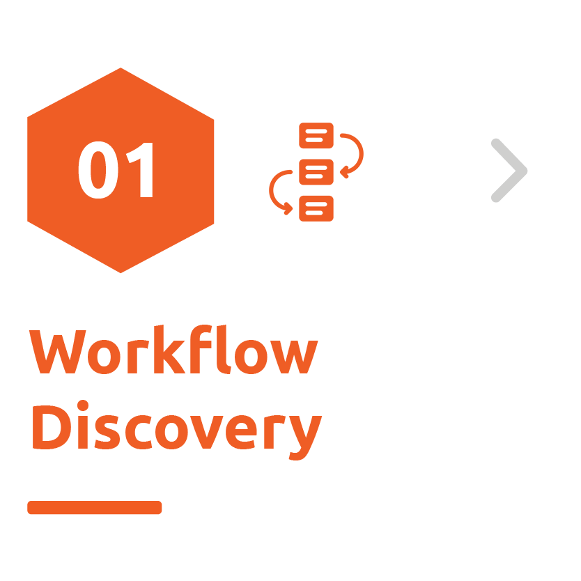 01-Workflow Discovery Workflow Discovery