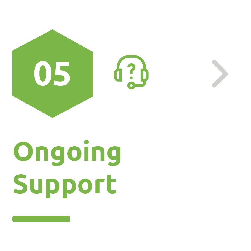 05-Ongoing Support Ongoing Support